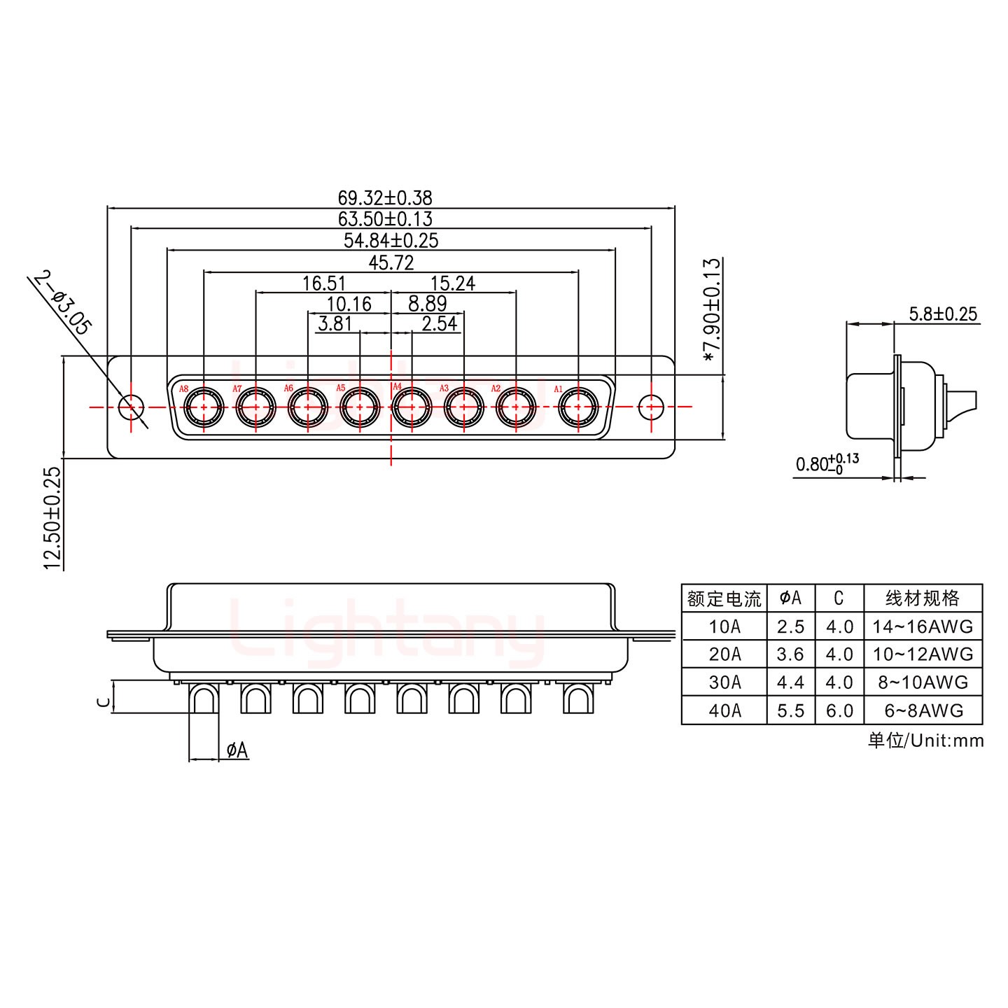 8W8母短体焊线40A+37P金属外壳2185直出线4~12mm