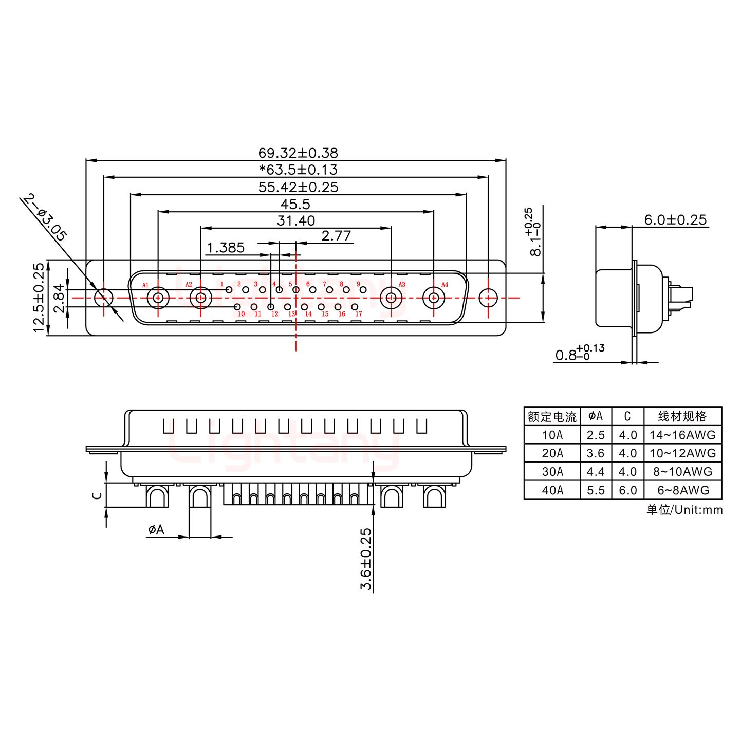 21W4公短体焊线40A+37P金属外壳951弯出线4~12mm