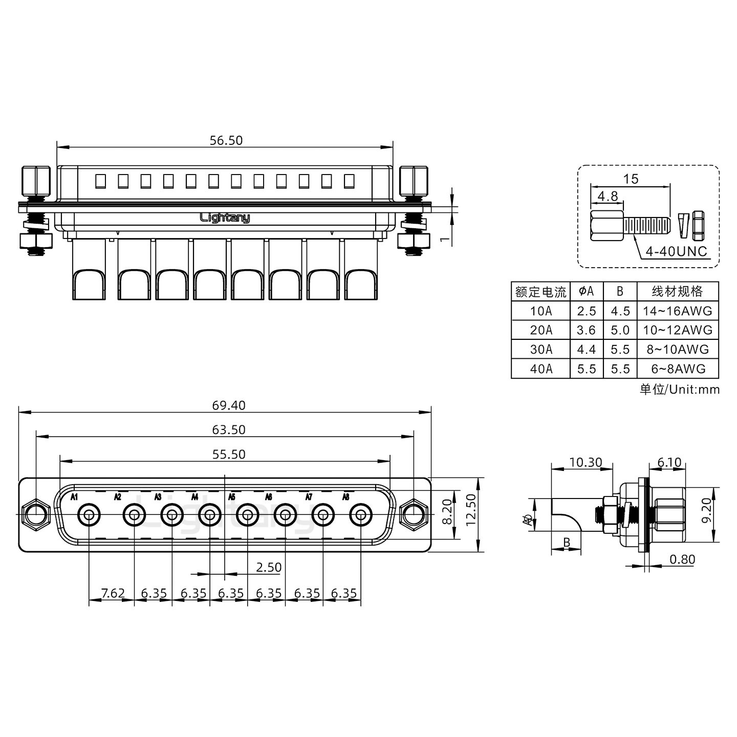 8W8公焊线式/锁螺丝螺母+防水垫片/大电流40A